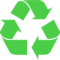 sustainable sustainable